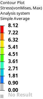Bottom-face drop deco cover data